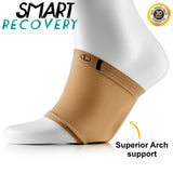 Plantar Fasciitis - 6 Piece Recovery pack (Heel Cushions, Arch Pads, Heel Cups)