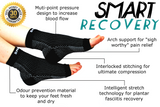 Plantar Fasciitis Compression Socks for Fast Acting Pain Relief with Arch Support (2 Pairs)